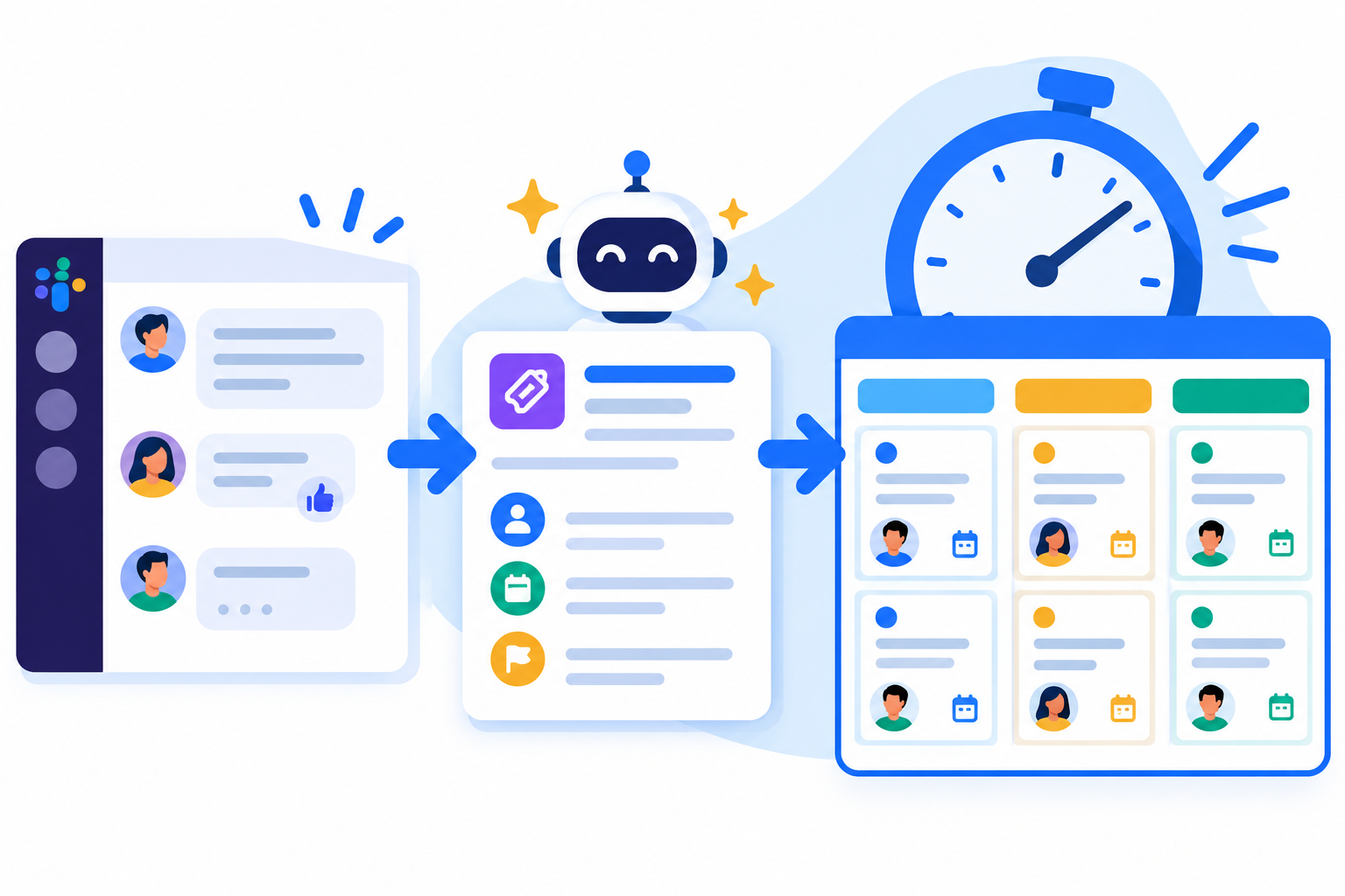 Automação de abertura de demandas: como economizar 10 horas por semana com Slack e IA